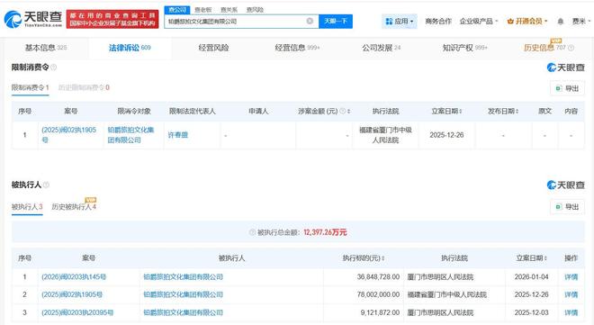 鉑爵旅拍及董事長(zhǎng)被限制消費(fèi)，攝影擴(kuò)印服務(wù)行業(yè)面臨信譽(yù)挑戰(zhàn)