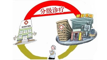 建立現代醫院管理制度 破解看病難看病貴的可行路徑